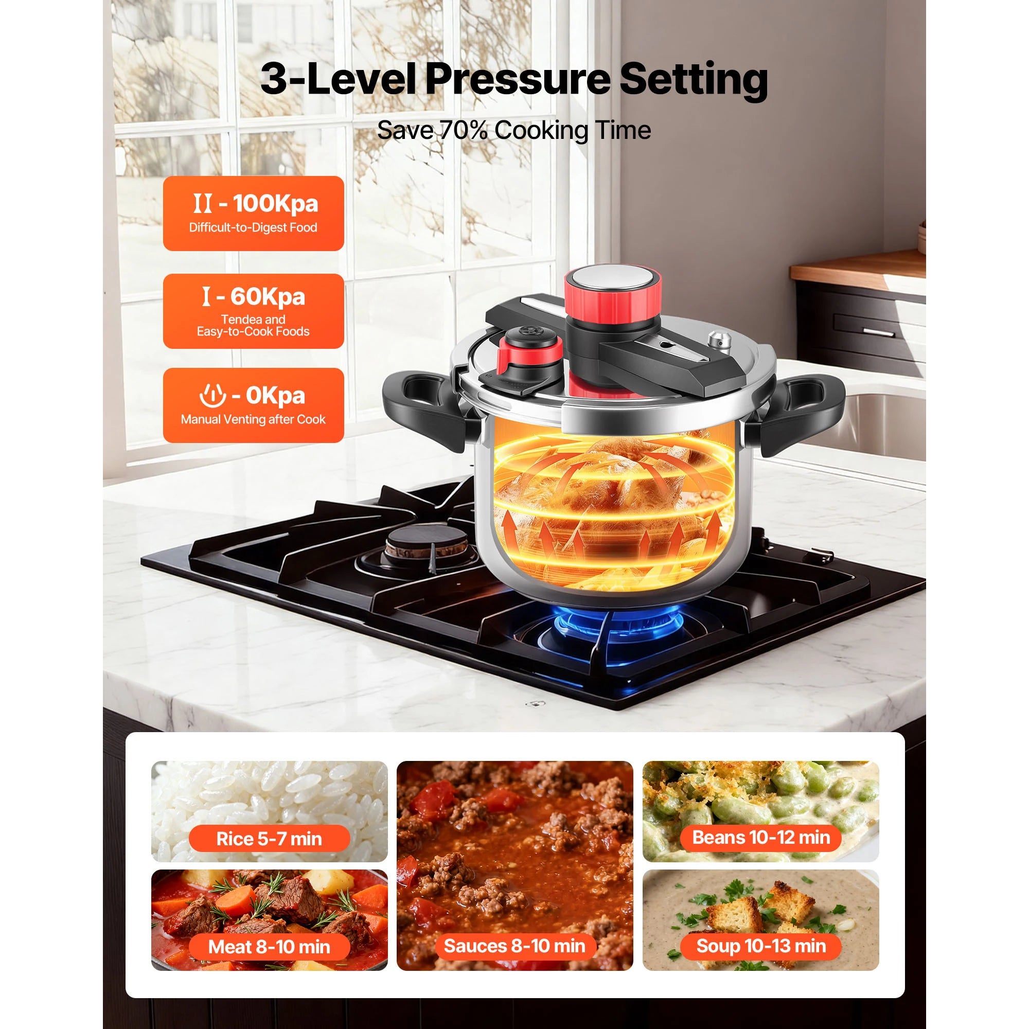 SucceBuy 6.3 8 10 12 Qt Pressure Cooker Stainless Steel