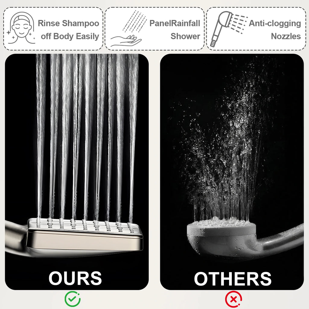 High-Flow 2-in-1 Wall-Mounted Handheld Shower Head
